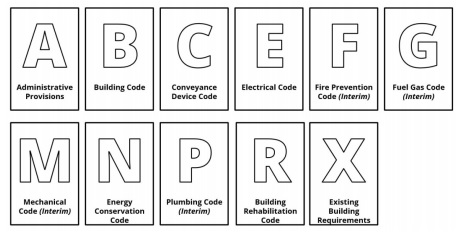 2019 CHICAGO ENERGY CONSERVATION CODE WITH MAY 2020 SUPPLEMENT | ICC ...